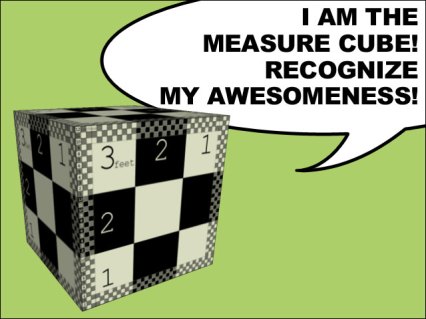 ALL POWERFUL MEASURE CUBE!